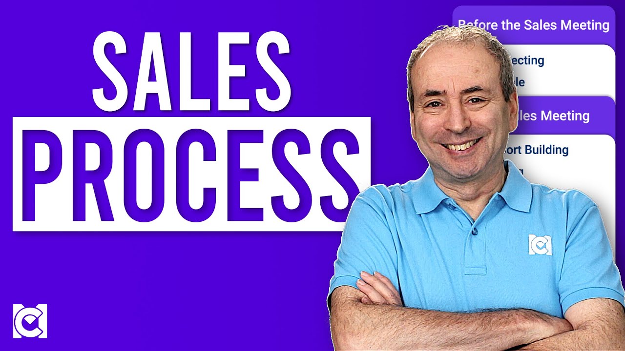 The Sales Process A Summary Of The 9 Step Selling Process The Sales Process A Summary Of The 9 Step Selling Process